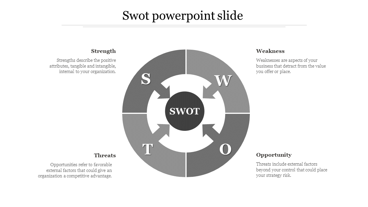 swot powerpoint slide-Gray